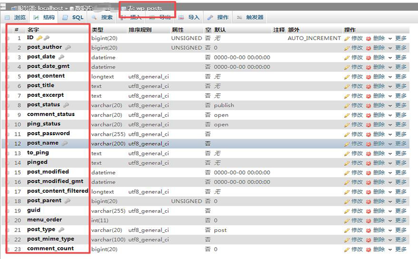 WordPress数据库表中wp_posts的详细介绍